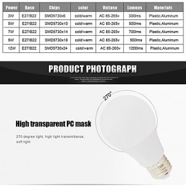 Zweihnder W452 Top Quality Led Lamp 5W Led Bulb Led E27 85-265V Warm Light /Cool White SMD 5730 Aluminum Cooling