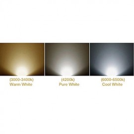 4W GU10 LED Spotlight 4 High Power LED 320 lm Warm White / Cool White / Natural White Dimmable AC 220-240 V 10 pcs